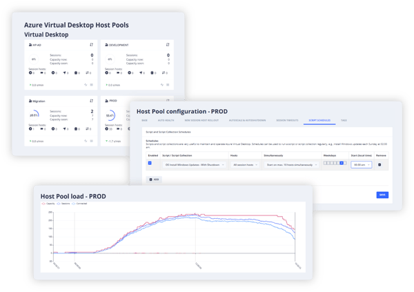 Hydra for AVD by Login VSI Hydra for AVD by Login VSI