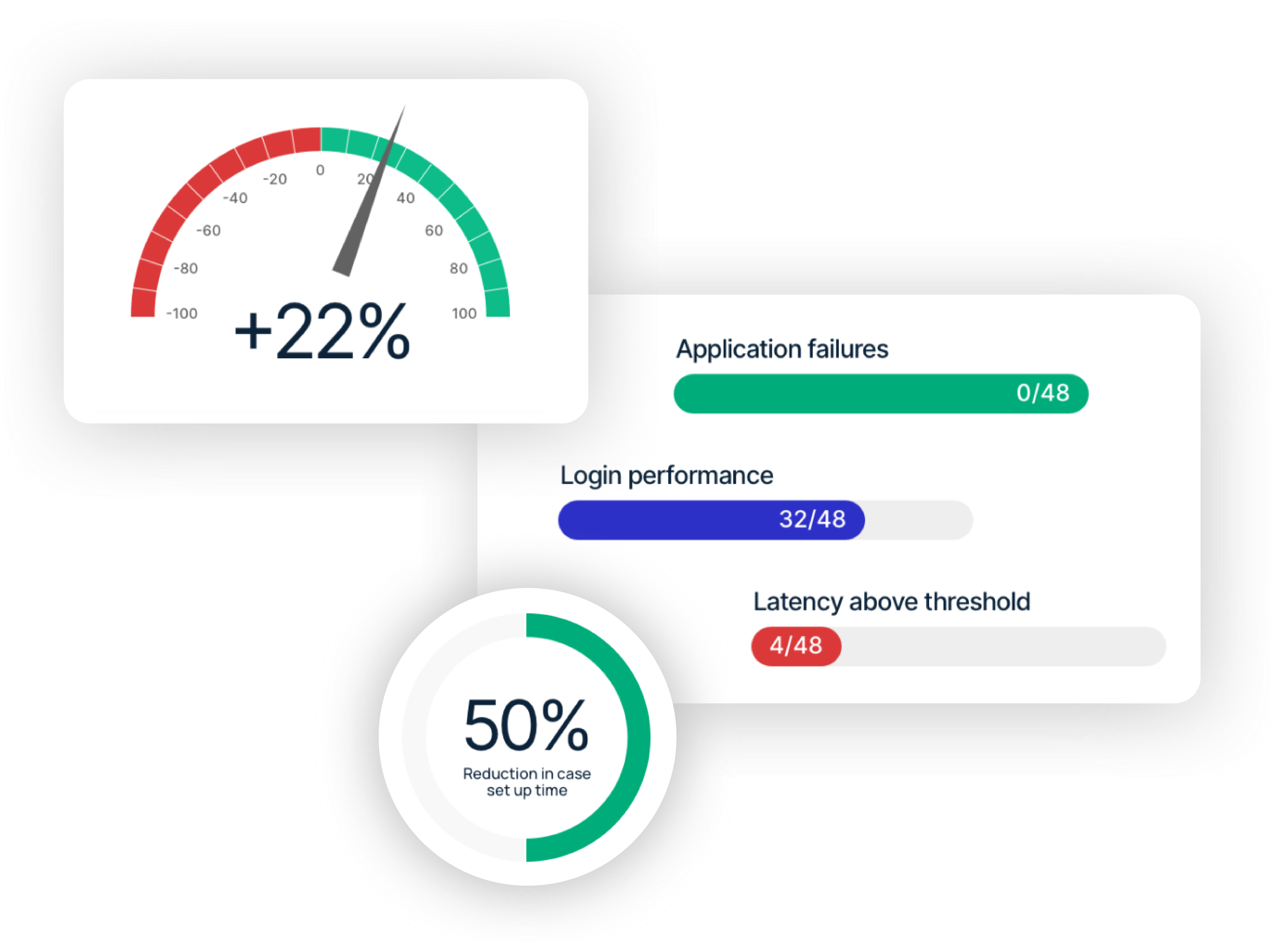 Login Enterprise Login Enterprise